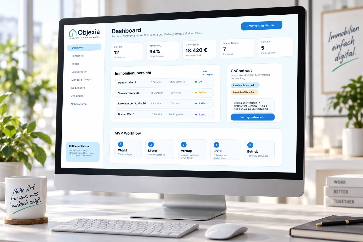 Objexia Dashboard auf einem Monitor